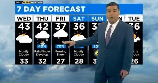 Chicago First Alert Weather: Some clouds - CBS Chicago
