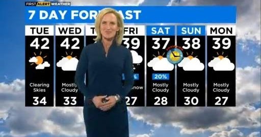 Chicago First Alert Weather: Cool and sunny - CBS Chicago