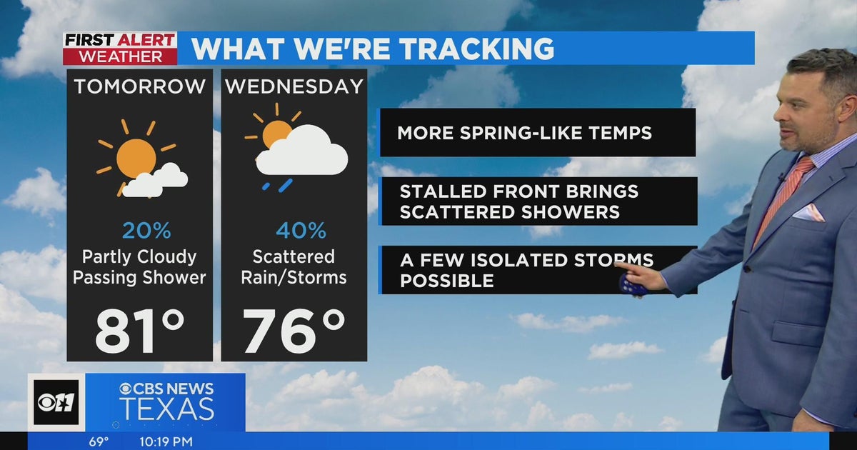 Spring weather has sprung! - CBS Texas
