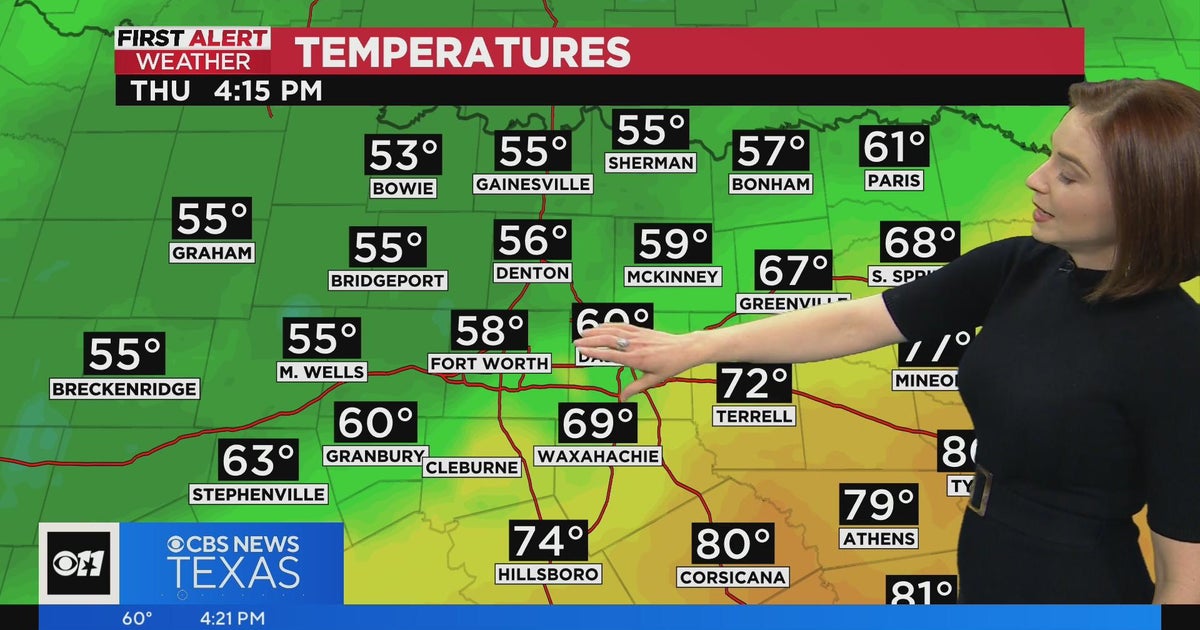 First Alert Weather: temps cooling off behind the cold front - CBS Texas