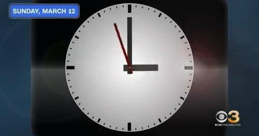 Dangers linked to clocks springing forward for Daylight Saving Time