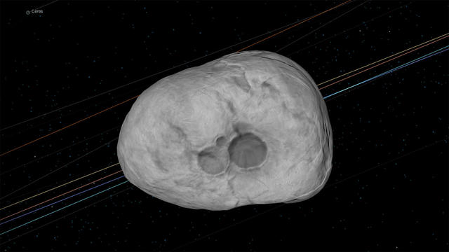 Asteroid Collision Risk 