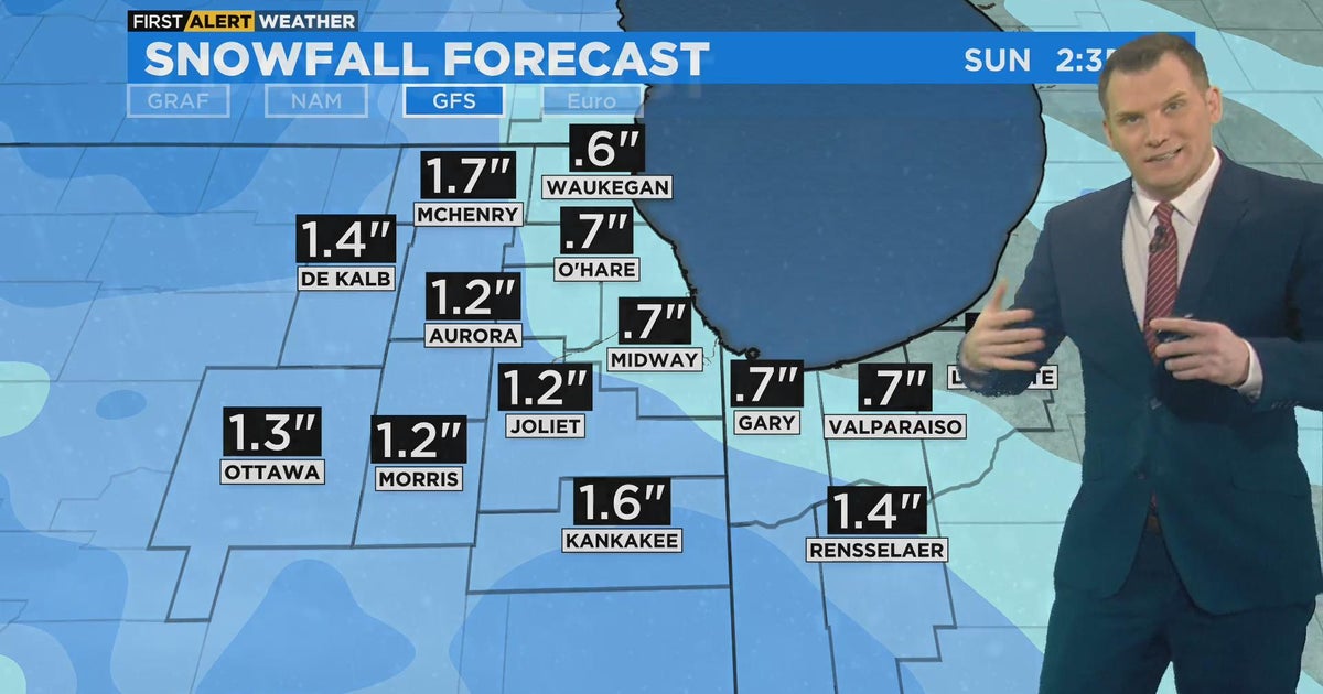 Chicago First Alert Weather: rain and snow showers overnight - CBS Chicago