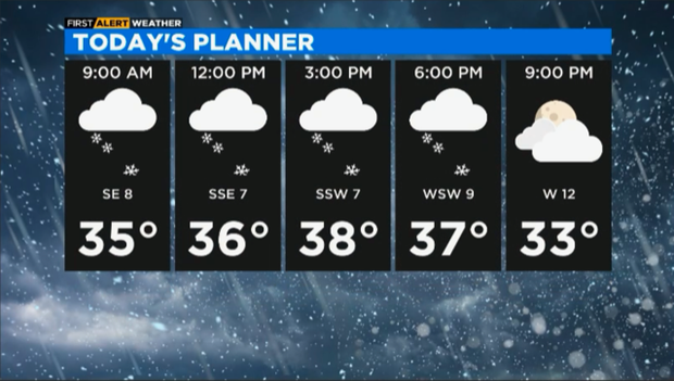 todays-planner-3-12.png 