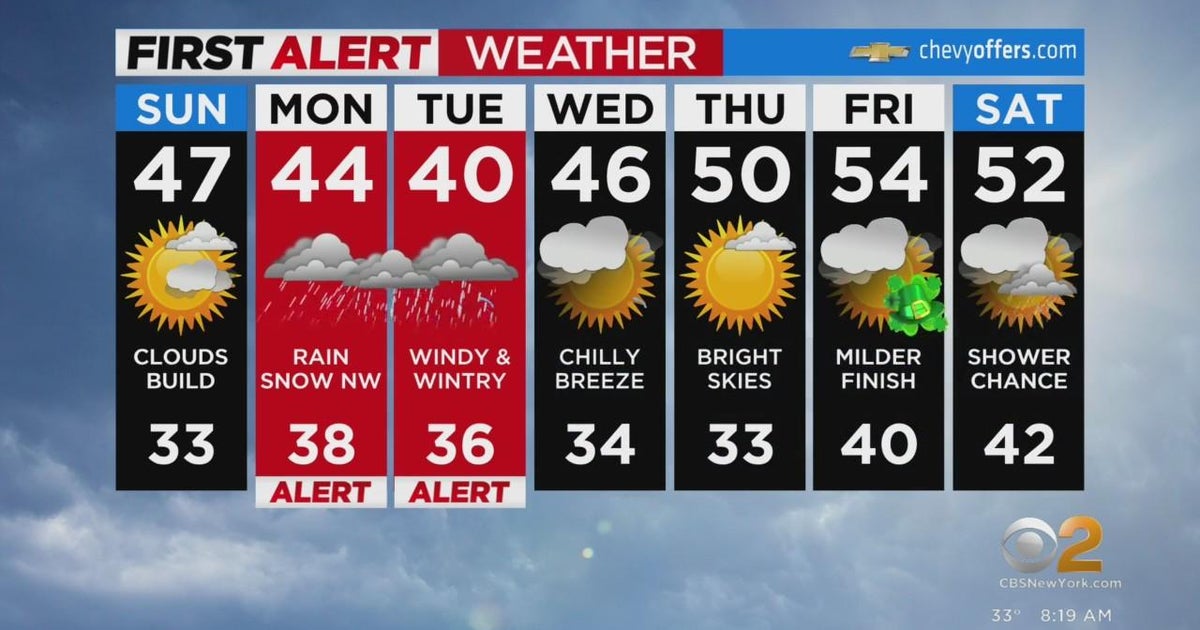 First Alert Weather: CBS2's 3/12 Sunday morning update - CBS New York