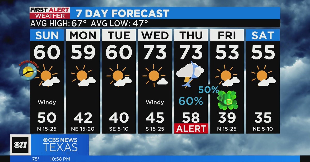 One time change and two seasons for North Texas this weekend - CBS Texas