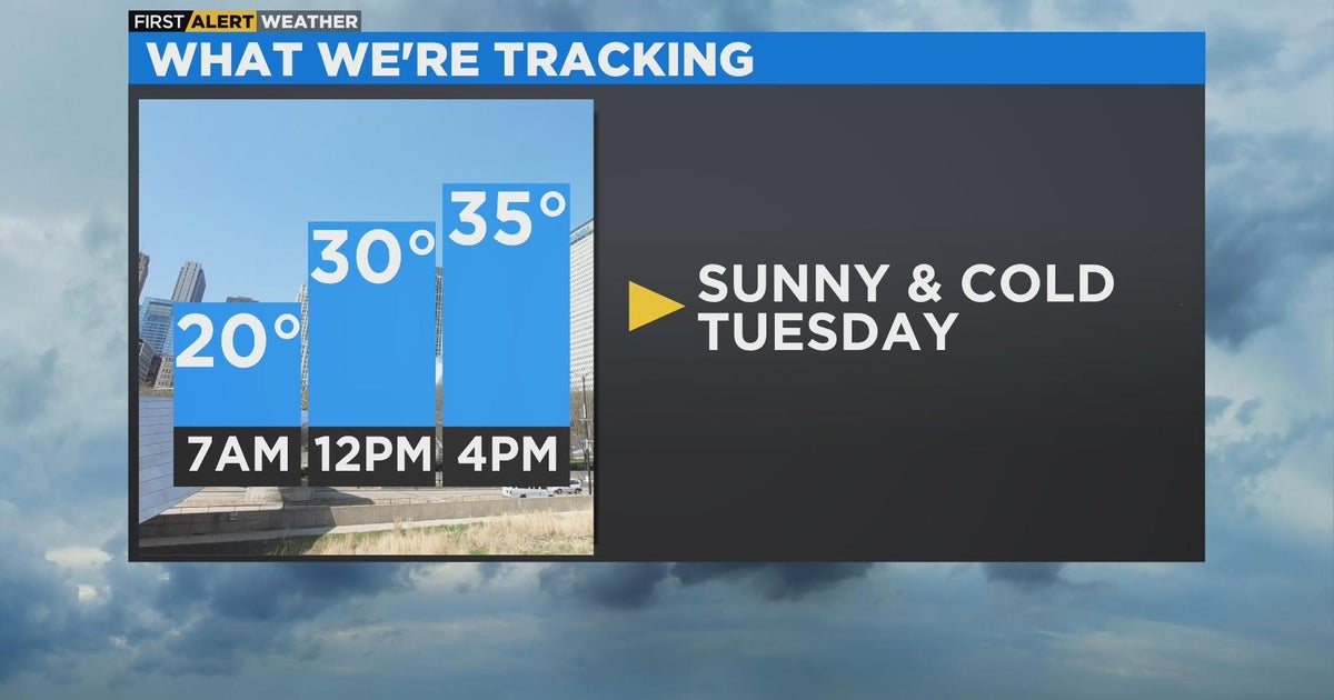 Chicago First Alert Weather: Sunny and cold Tuesday - CBS Chicago