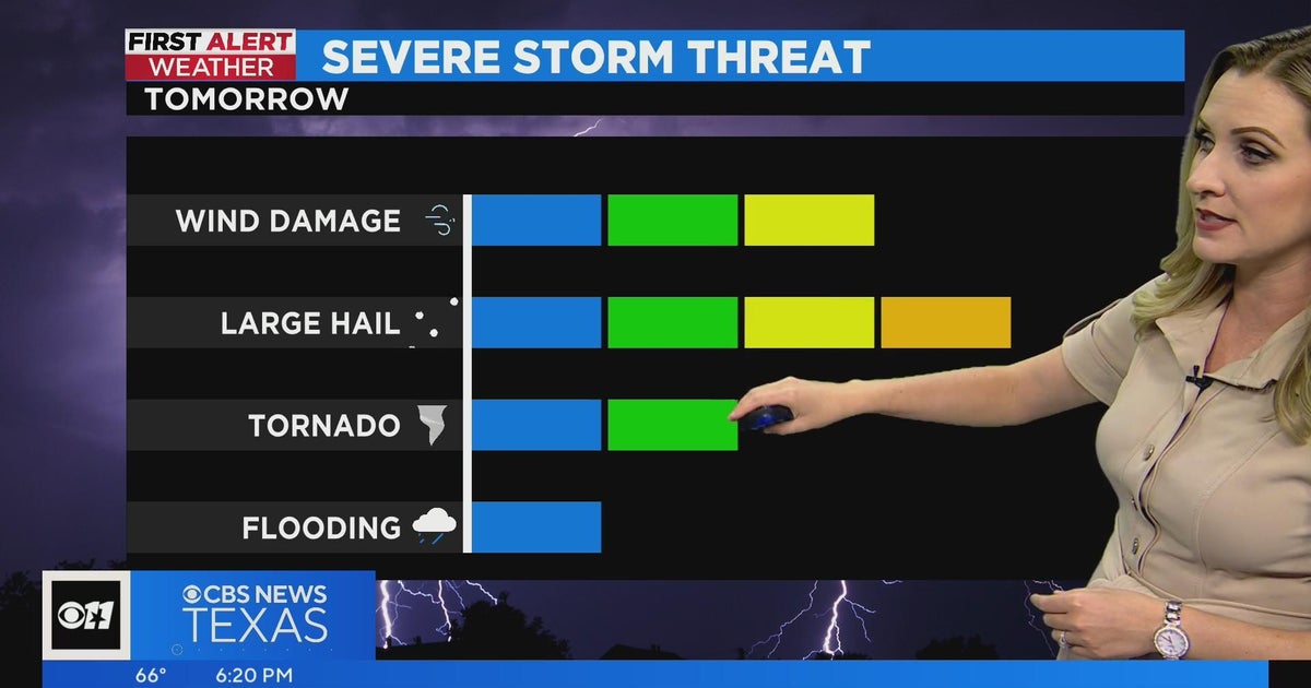 Thursday's severe storm threat includes large hail, damaging winds ...