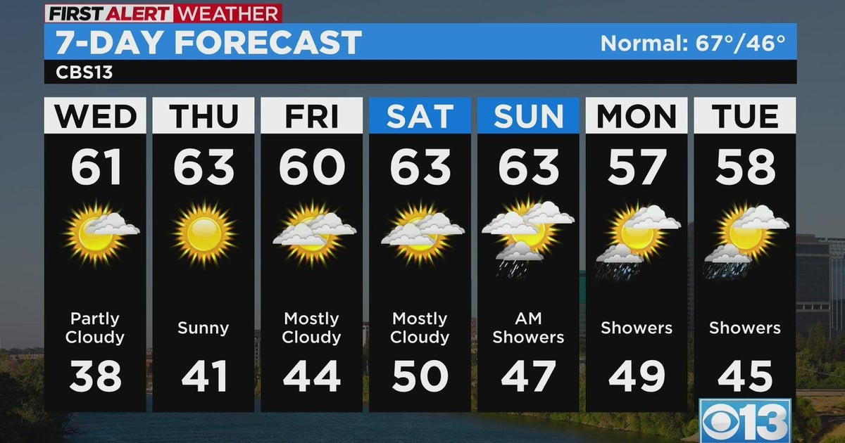 Wednesday morning weather forecast - Mar. 15, 2023
