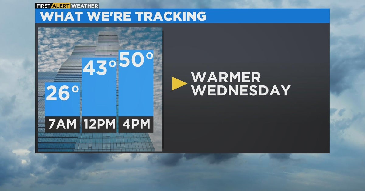 Chicago First Alert Weather: Warmer Wednesday - CBS Chicago