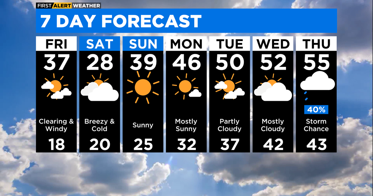 Chicago First Alert Weather: Colder air coming Friday - CBS Chicago