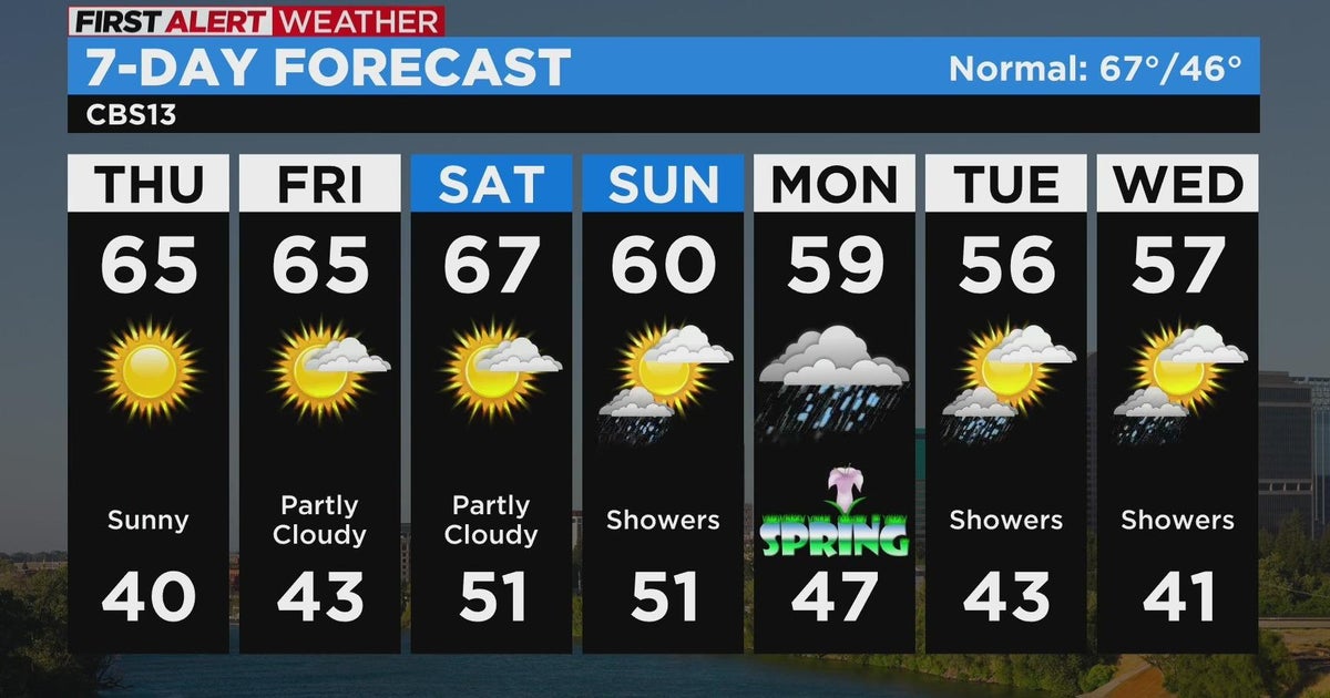 Thursday afternoon weather forecast - Mar. 16, 2023