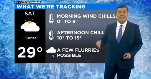 Chicago First Alert Weather: Cold front coming - CBS Chicago