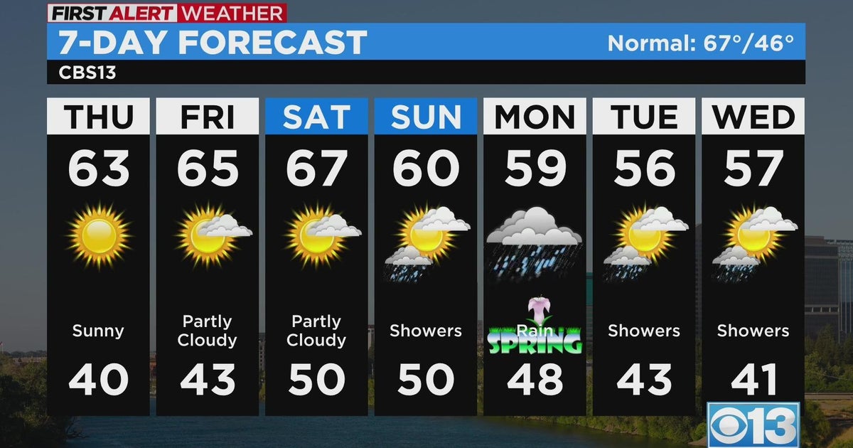 Thursday morning weather forecast - Mar. 16, 2023