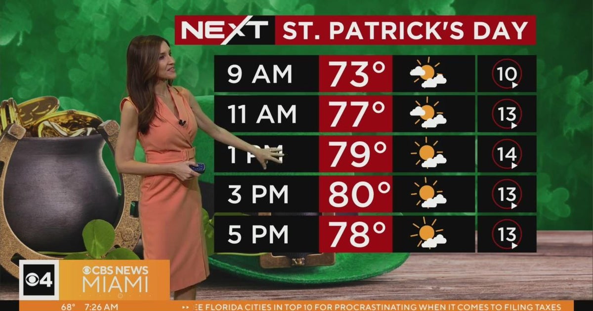 NEXT Weather forecast for Friday 3/17/2023 7AM - CBS Miami