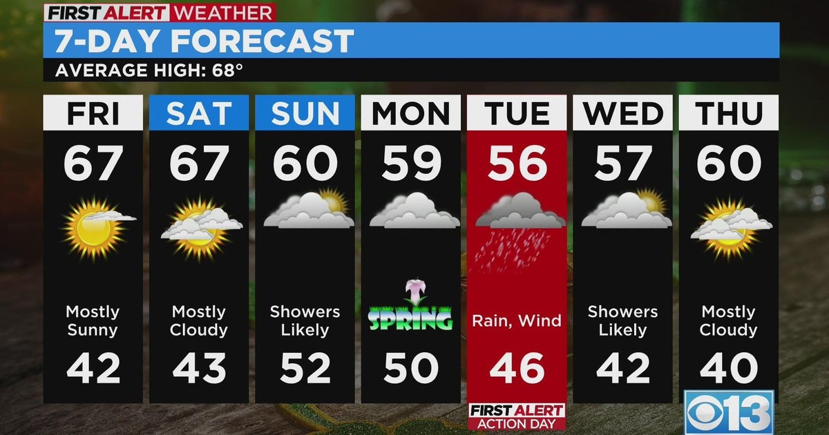 Friday afternoon weather forecast - Mar. 17, 2023