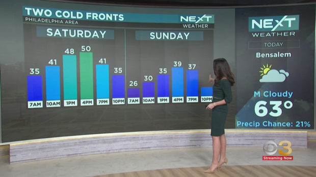 saturday-and-sunday-looking-colder.png 