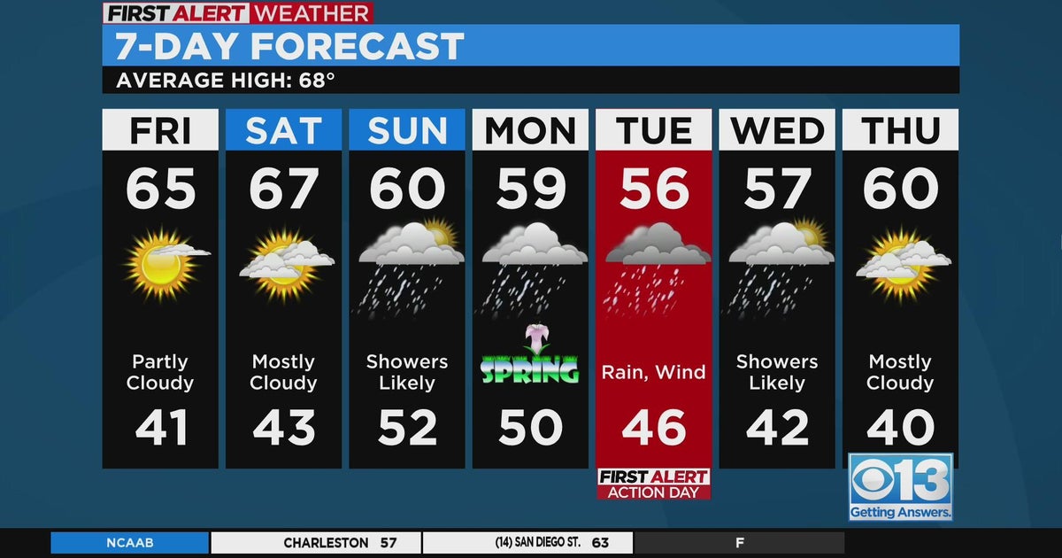 Thursday night forecast: March 16, 2023