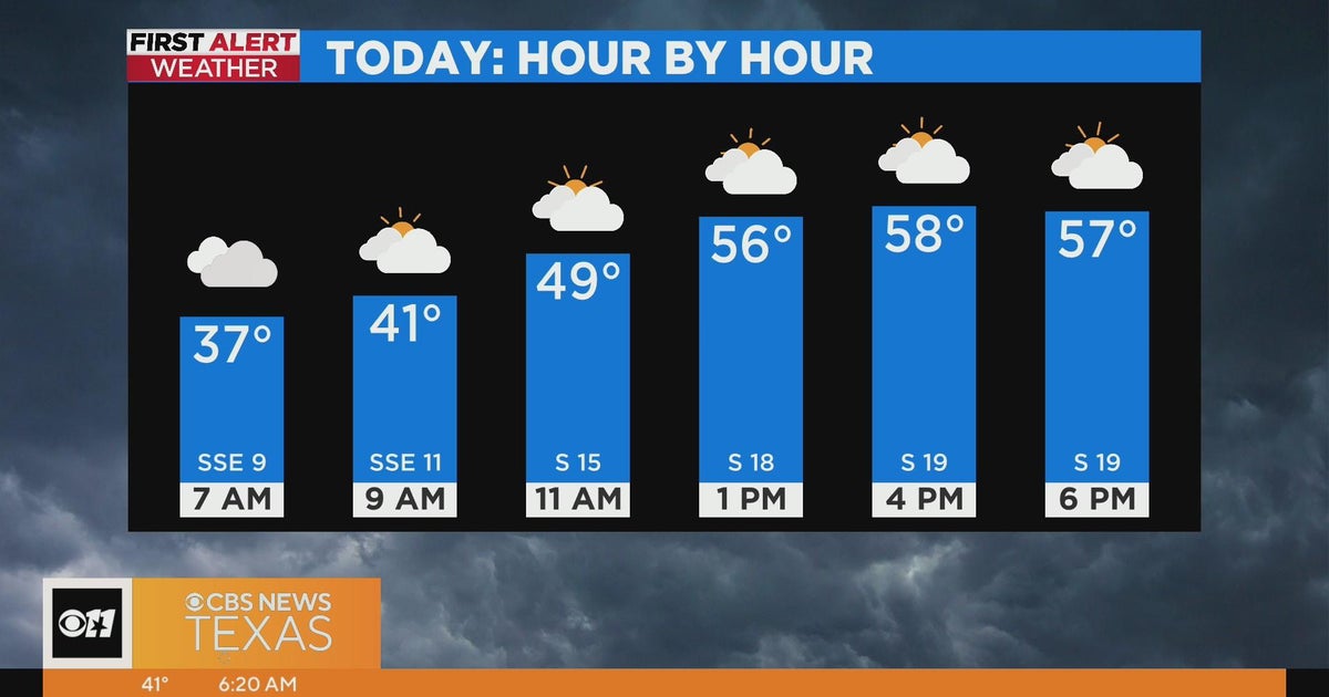 Spring starts off cold in North Texas - CBS Texas