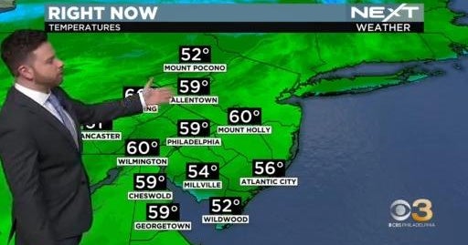 NEXT Weather: Soggy start to weekend - CBS Philadelphia