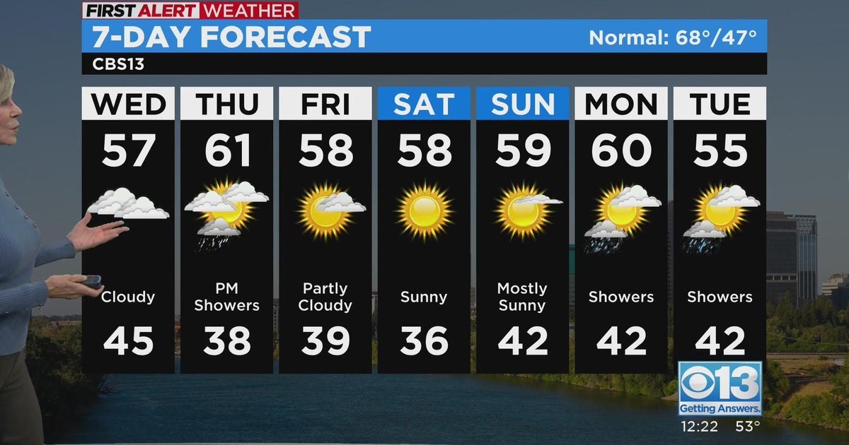 Wednesday afternoon weather forecast - Mar. 22, 2023