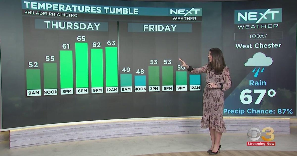 NEXT Weather Timing out today's rain CBS Philadelphia