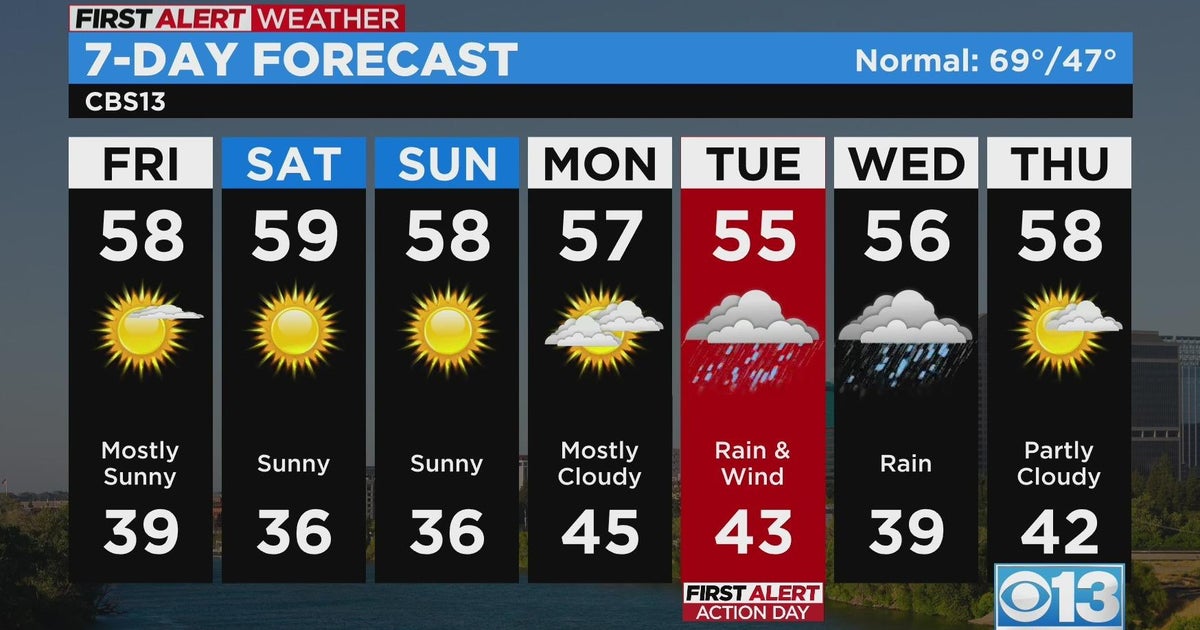 Friday morning weather forecast - Mar. 24, 2023