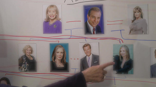 Young & Restless' Abbott family tree