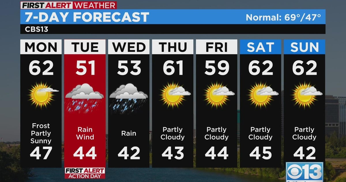 Monday afternoon weather forecast - Mar. 27, 2023
