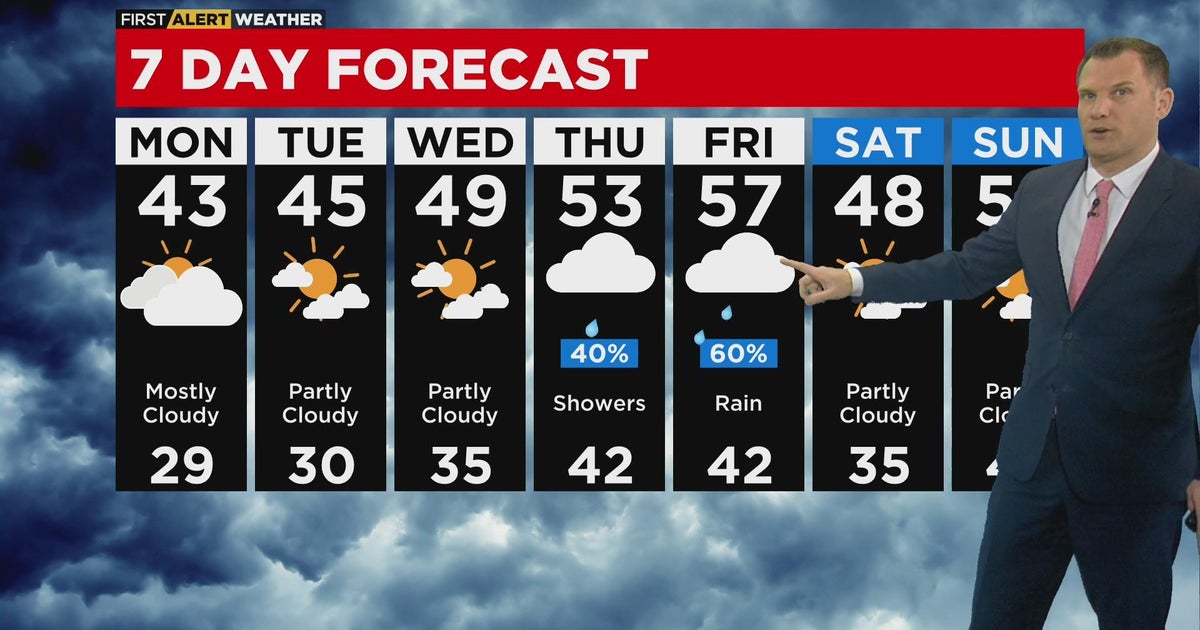 Chicago First Alert Weather: Showers end, temperatures warm in week ...