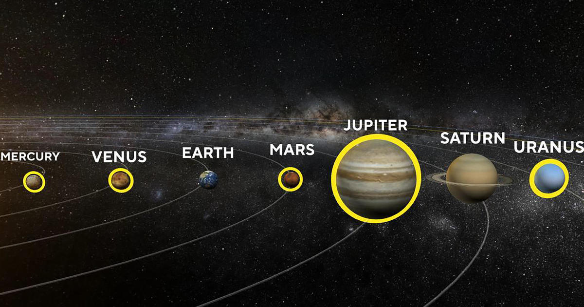 Where And When To See The Five-Planet Alignment This Weekend