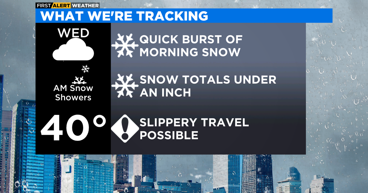 First Alert Weather: Brief return to winter - CBS Chicago