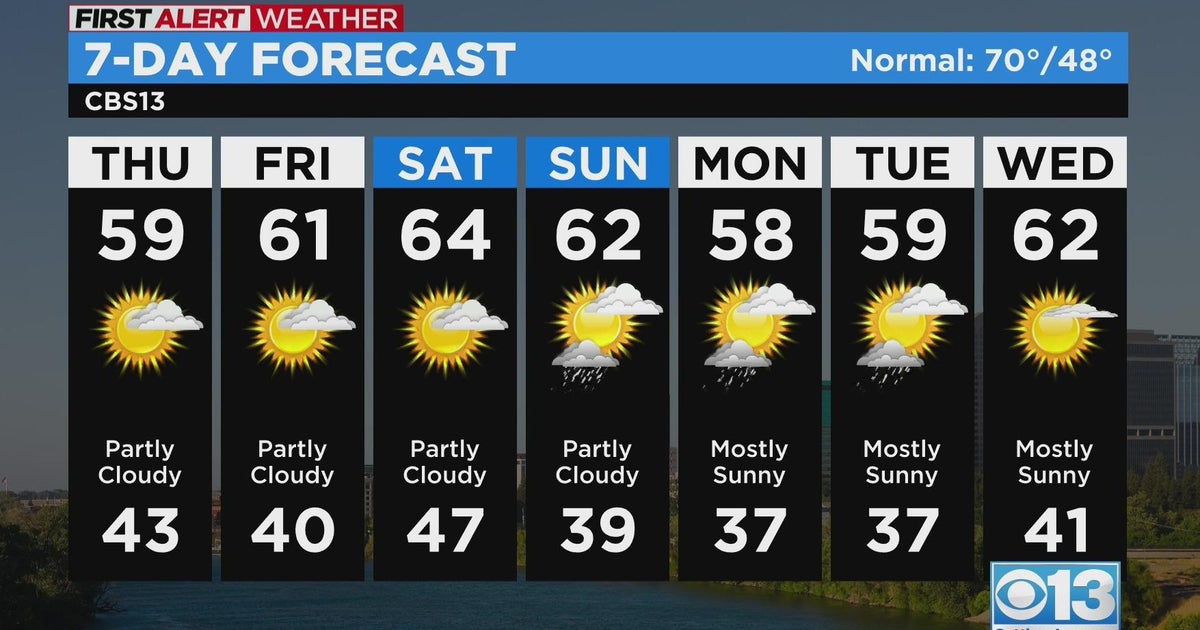 Thursday afternoon weather forecast - Mar. 30, 2023
