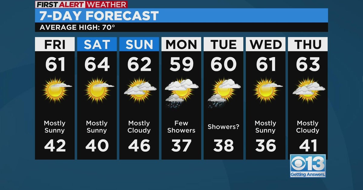 Thursday night weather forecast - March 30, 2023