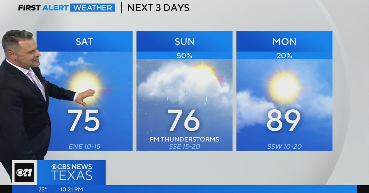 Saturday is looking warm and sunny! - CBS Texas