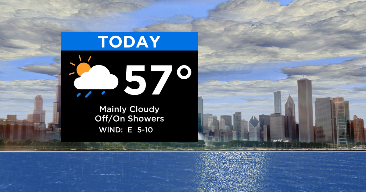 Chicago First Alert Weather: Afternoon showers, storms Tuesday - CBS ...