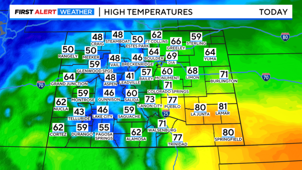 co-today-highs.png 