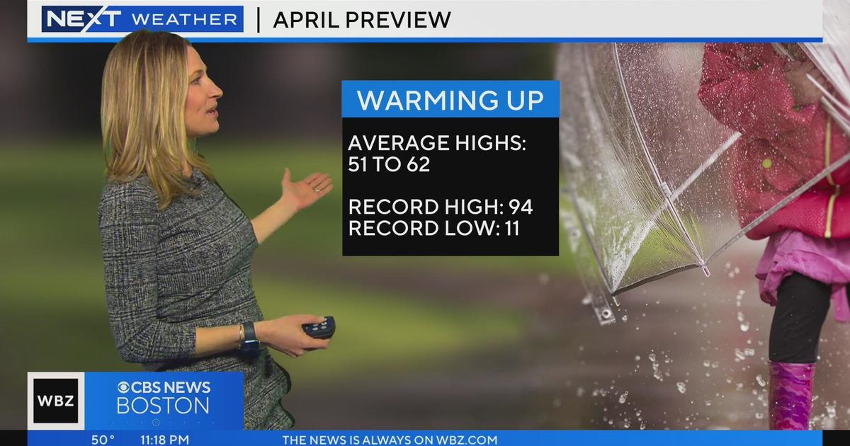 Next Weather Wbz Weather Forecast Cbs Boston