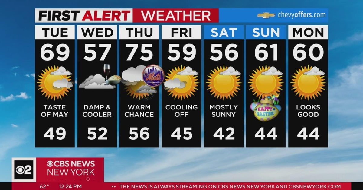 First Alert Weather: 60s and sunny - CBS New York