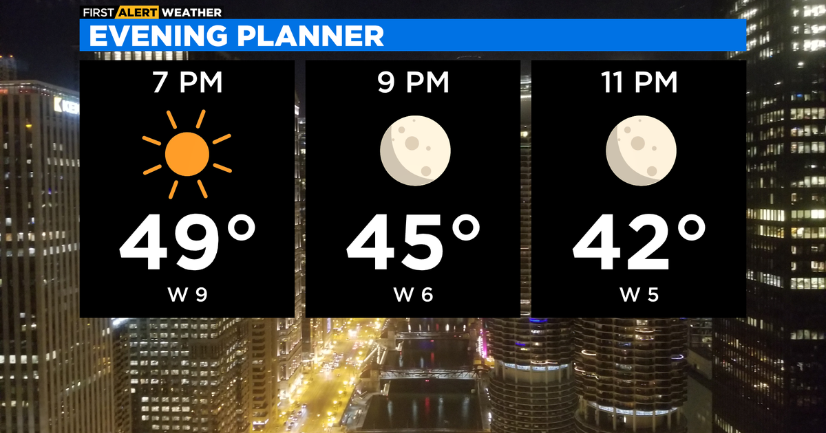Chicago Weather: Warmer than average temps the next 2 weeks - CBS Chicago