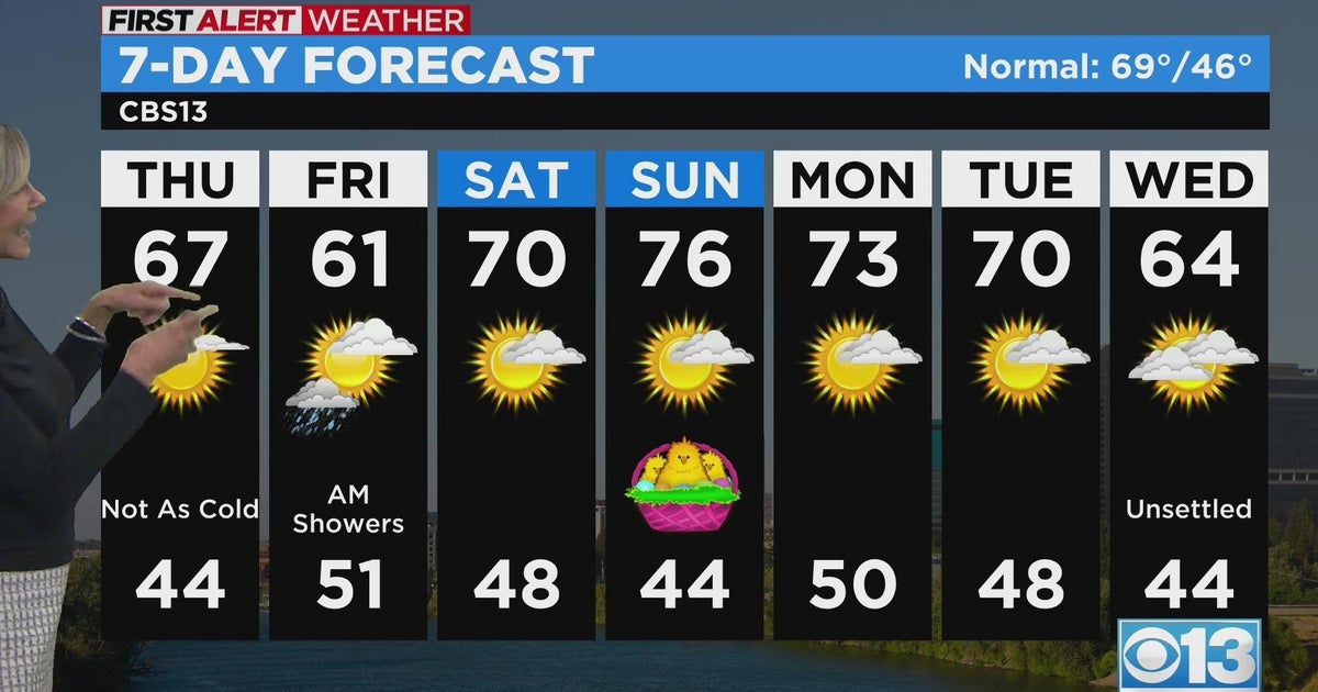 Thursday afternoon weather forecast - Apr. 6, 2023