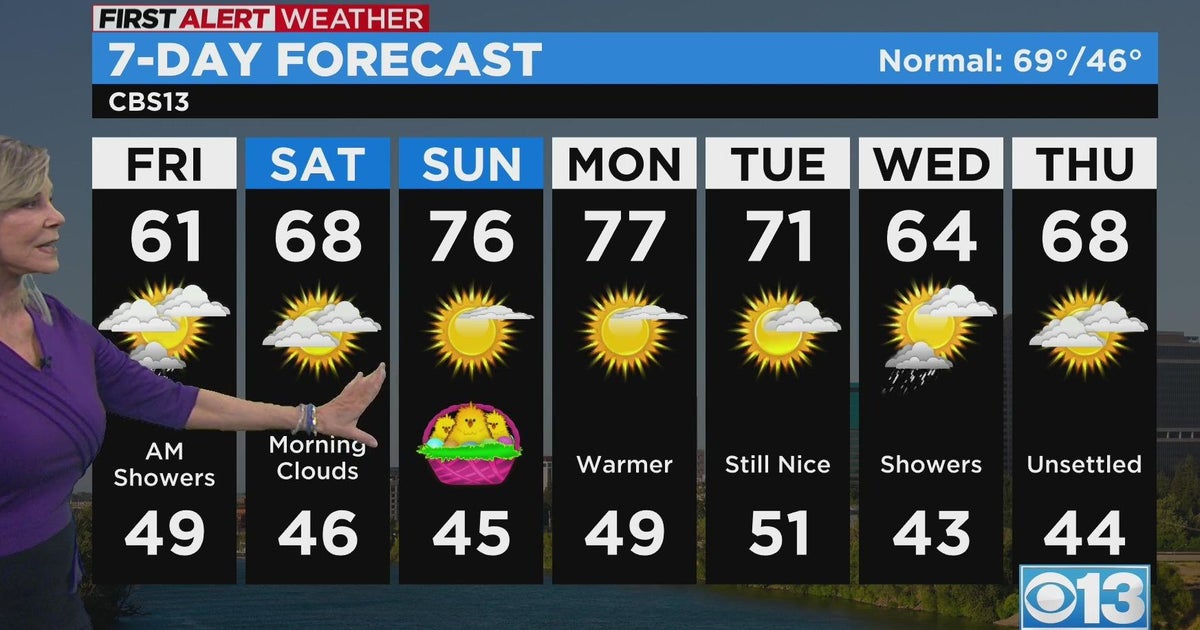 Friday morning weather forecast - Apr. 7, 2023