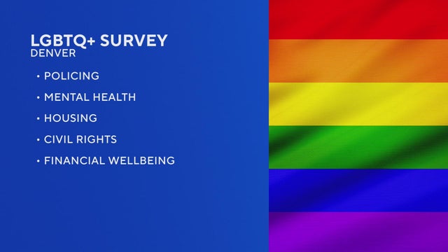 lgbtq-survey.jpg 