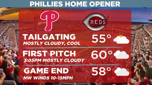 phillies-opener.png 