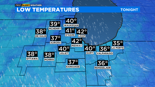 Low temperatures April 8, 2023 