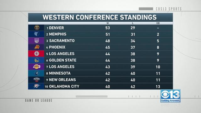 nfl western conference