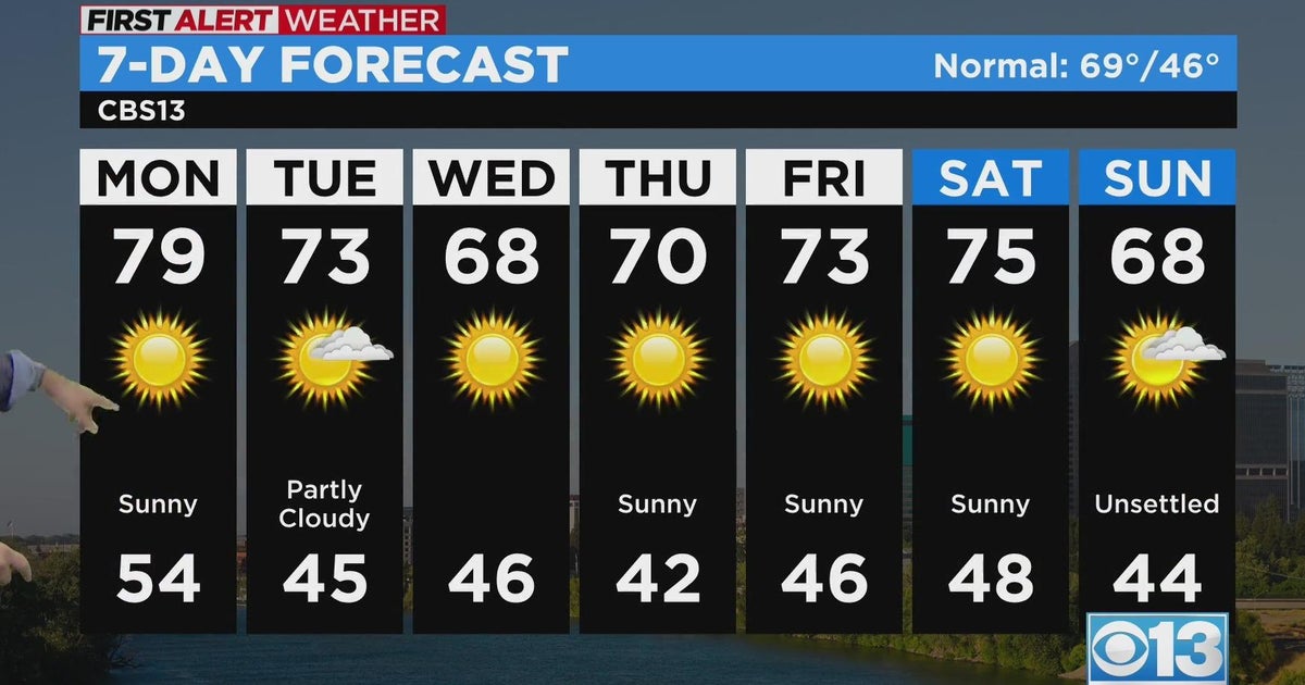 Monday morning weather forecast - Apr. 10, 2023