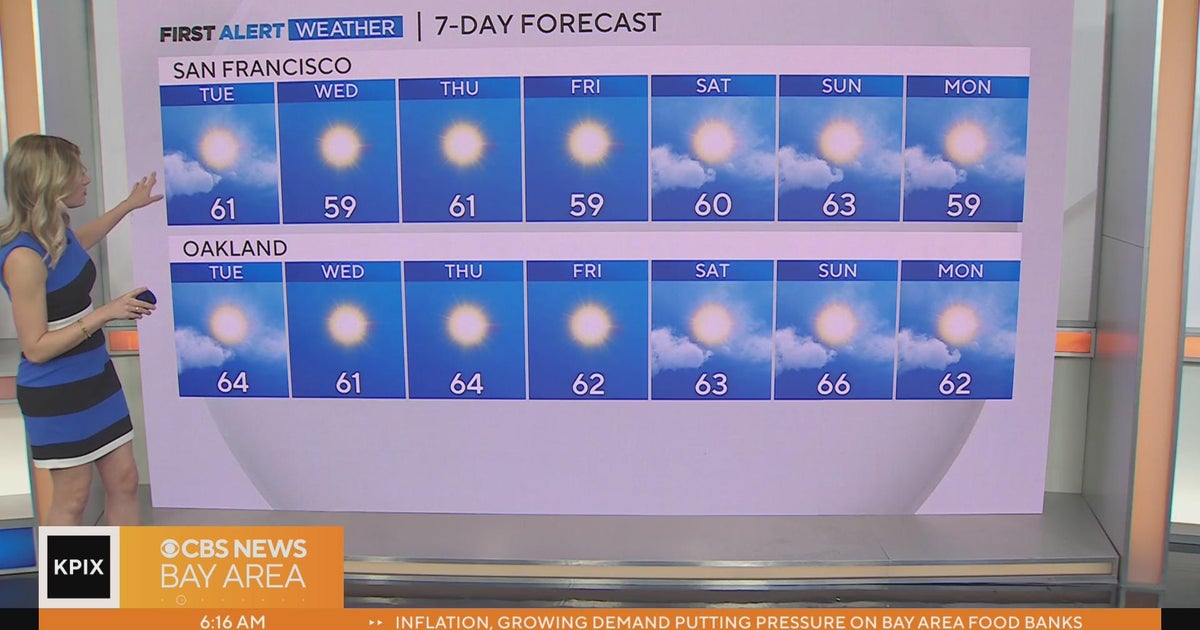 First Alert Weather forecast for Tuesday morning - CBS San Francisco