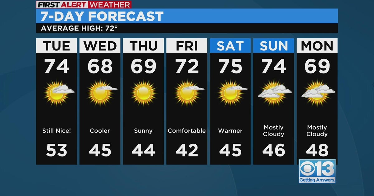 Monday night weather forecast - April 10, 2023