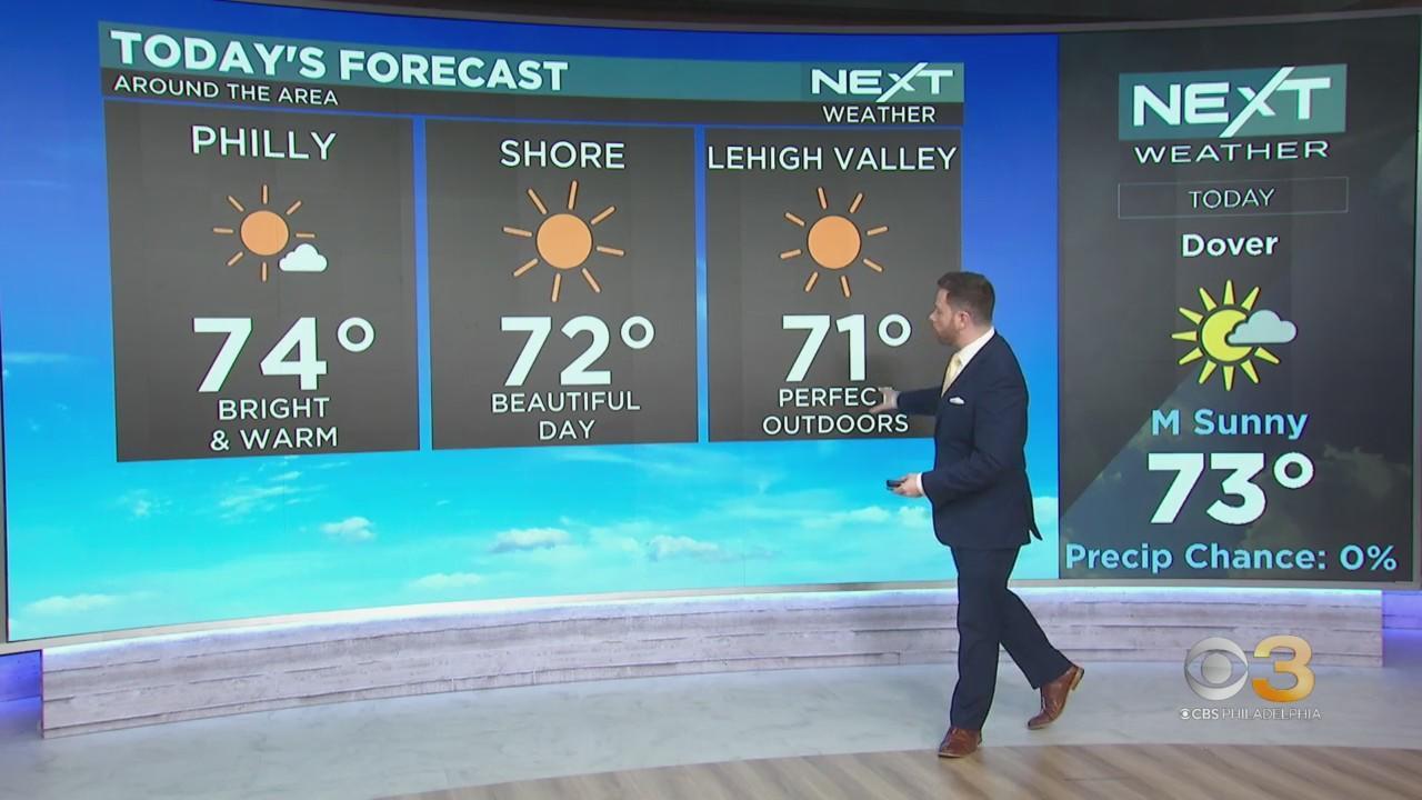 Philly weather forecast this week is warm, sunny